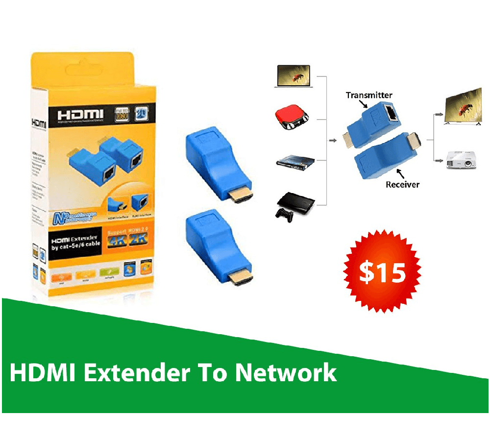 HDMI Extender to Network
